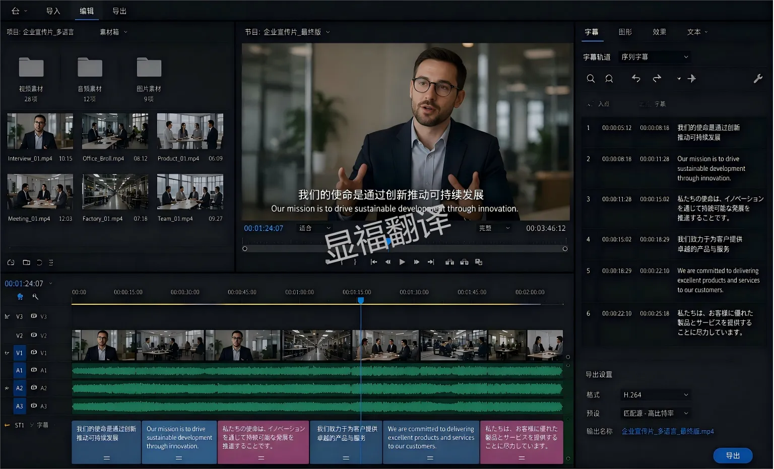 Video Localization