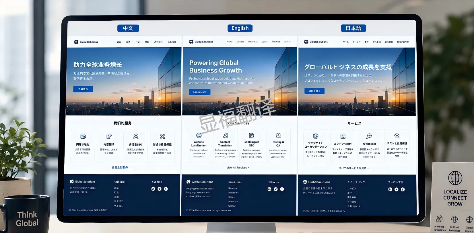 Website Localization
